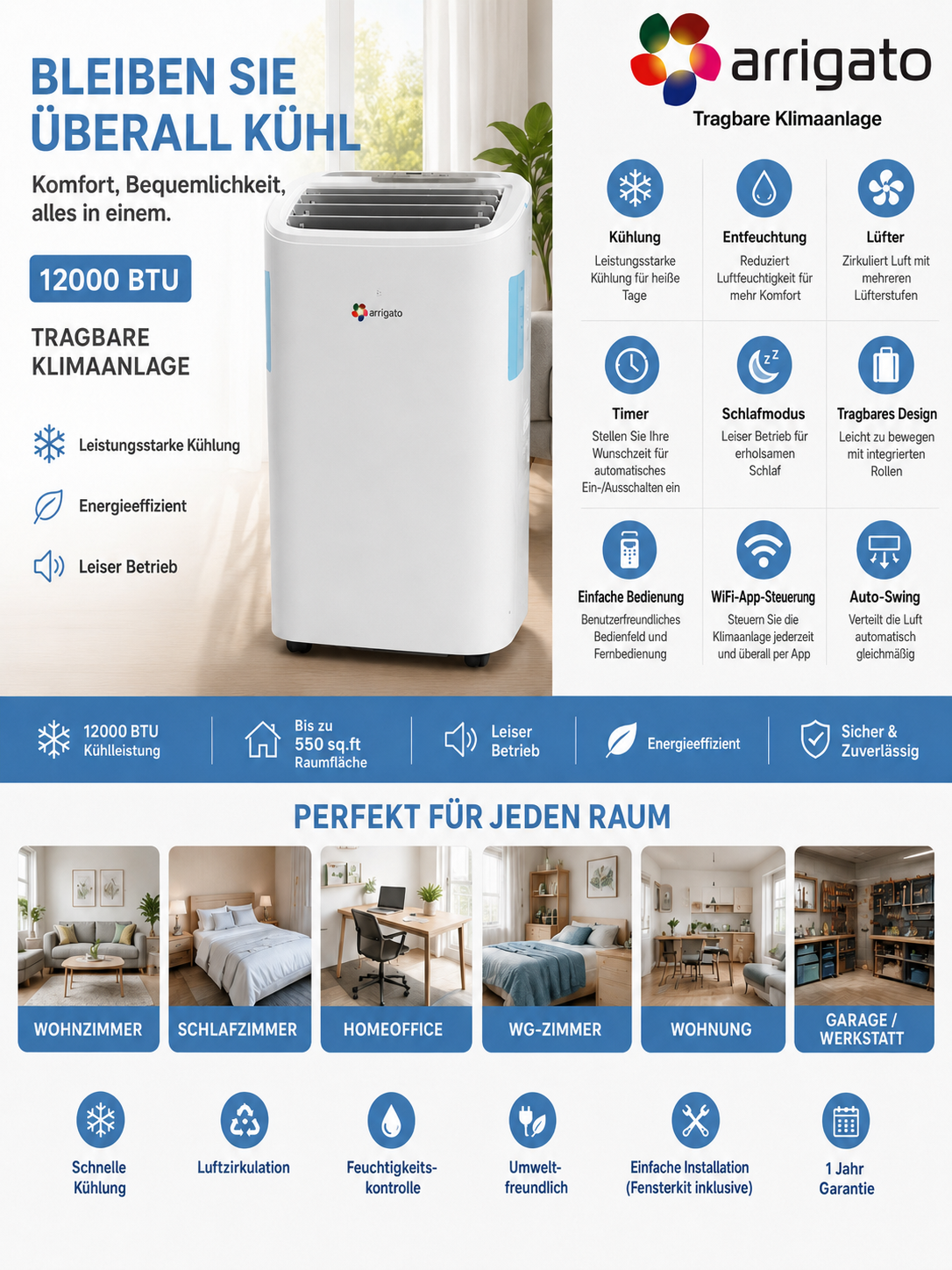 Climarox 12000 BTU – Funktionsübersicht